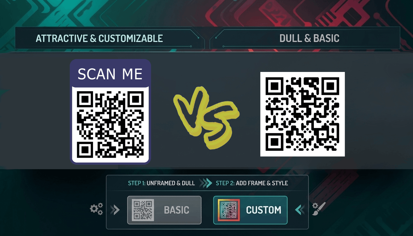 Scanning QR codes