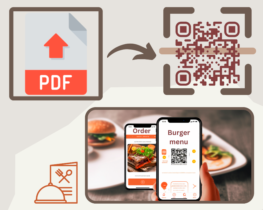 QR-code for PDF menu
