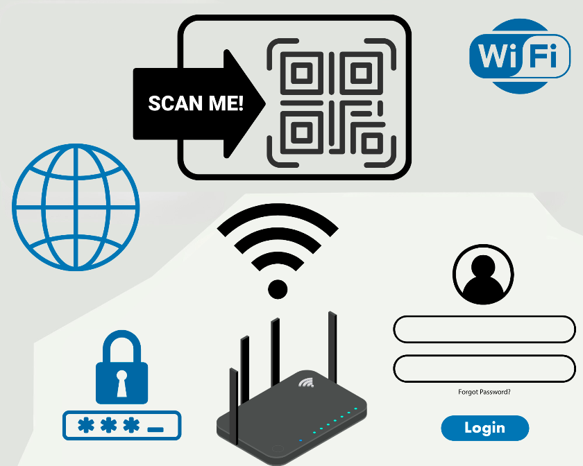 QR-code for Wi-fi